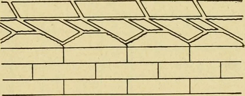 An illustration from Radford's brick houses and how to build them : a standard collection of new, original, and artistic designs for brick houses, apartments, stores and flats, garages, etc. ; together with complete instruction in the manufacture of brick and its practical uses as a building material selected and compiled by William A. Radford ... Every plan designed and executed by a corps of licensed architects of the highest professional standing, assisted by a staff of expert draftsmen. Over 300 designs and details., 1912, leaf 40
