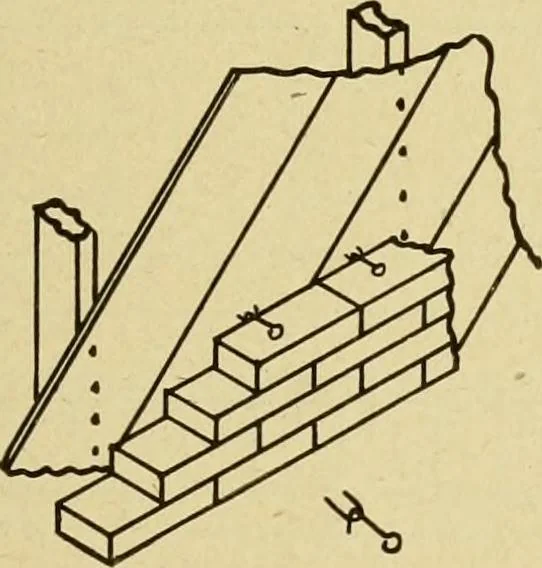 An illustration from Radford's brick houses and how to build them : a standard collection of new, original, and artistic designs for brick houses, apartments, stores and flats, garages, etc. ; together with complete instruction in the manufacture of brick and its practical uses as a building material selected and compiled by William A. Radford ... Every plan designed and executed by a corps of licensed architects of the highest professional standing, assisted by a staff of expert draftsmen. Over 300 designs and details., 1912, leaf 42
