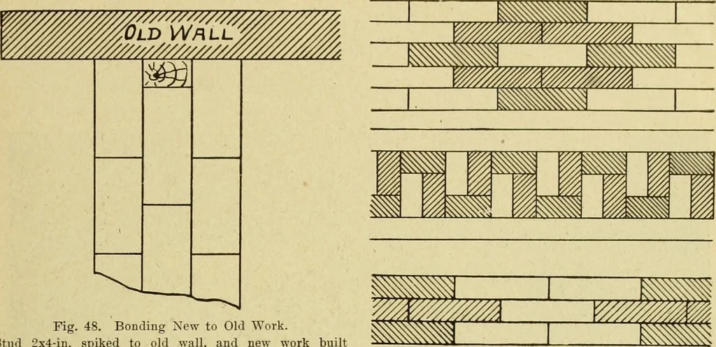 An illustration from Radford's brick houses and how to build them : a standard collection of new, original, and artistic designs for brick houses, apartments, stores and flats, garages, etc. ; together with complete instruction in the manufacture of brick and its practical uses as a building material selected and compiled by William A. Radford ... Every plan designed and executed by a corps of licensed architects of the highest professional standing, assisted by a staff of expert draftsmen. Over 300 designs and details., 1912, leaf 44