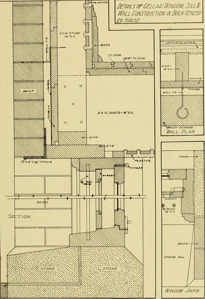 An illustration from Radford's brick houses and how to build them : a standard collection of new, original, and artistic designs for brick houses, apartments, stores and flats, garages, etc. ; together with complete instruction in the manufacture of brick and its practical uses as a building material selected and compiled by William A. Radford ... Every plan designed and executed by a corps of licensed architects of the highest professional standing, assisted by a staff of expert draftsmen. Over 300 designs and details., 1912, leaf 80