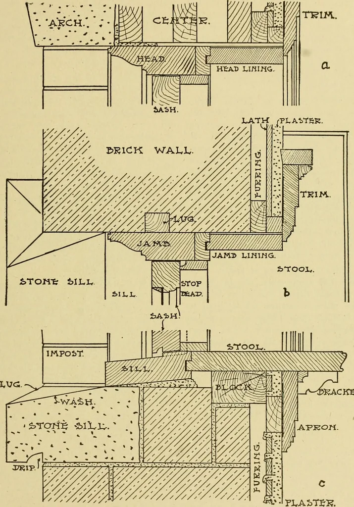 An illustration from Radford's brick houses and how to build them : a standard collection of new, original, and artistic designs for brick houses, apartments, stores and flats, garages, etc. ; together with complete instruction in the manufacture of brick and its practical uses as a building material selected and compiled by William A. Radford ... Every plan designed and executed by a corps of licensed architects of the highest professional standing, assisted by a staff of expert draftsmen. Over 300 designs and details., 1912, leaf 84