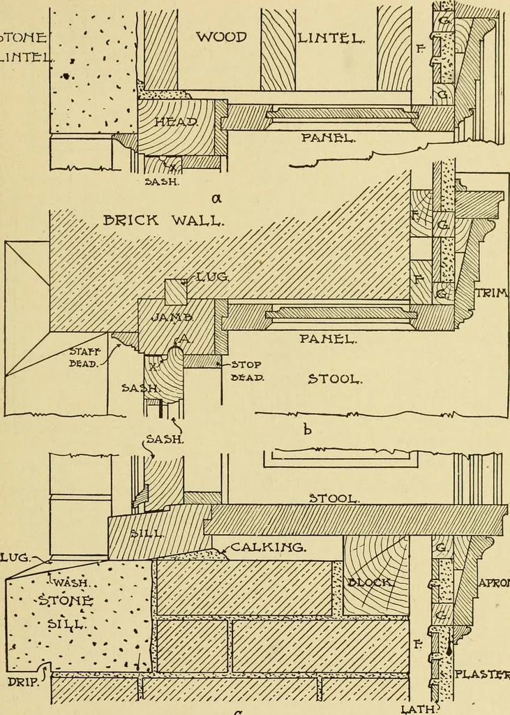 An illustration from Radford's brick houses and how to build them : a standard collection of new, original, and artistic designs for brick houses, apartments, stores and flats, garages, etc. ; together with complete instruction in the manufacture of brick and its practical uses as a building material selected and compiled by William A. Radford ... Every plan designed and executed by a corps of licensed architects of the highest professional standing, assisted by a staff of expert draftsmen. Over 300 designs and details., 1912, leaf 86