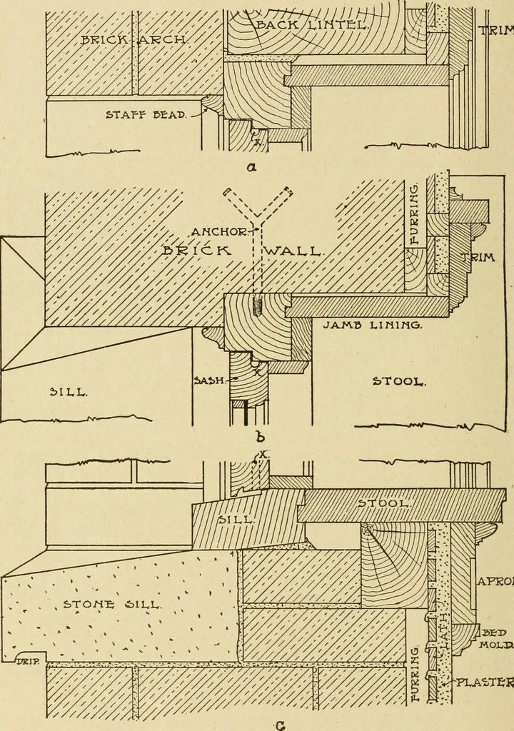 An illustration from Radford's brick houses and how to build them : a standard collection of new, original, and artistic designs for brick houses, apartments, stores and flats, garages, etc. ; together with complete instruction in the manufacture of brick and its practical uses as a building material selected and compiled by William A. Radford ... Every plan designed and executed by a corps of licensed architects of the highest professional standing, assisted by a staff of expert draftsmen. Over 300 designs and details., 1912, leaf 87