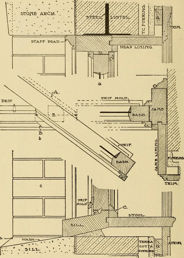 An illustration from Radford's brick houses and how to build them : a standard collection of new, original, and artistic designs for brick houses, apartments, stores and flats, garages, etc. ; together with complete instruction in the manufacture of brick and its practical uses as a building material selected and compiled by William A. Radford ... Every plan designed and executed by a corps of licensed architects of the highest professional standing, assisted by a staff of expert draftsmen. Over 300 designs and details., 1912, leaf 91
