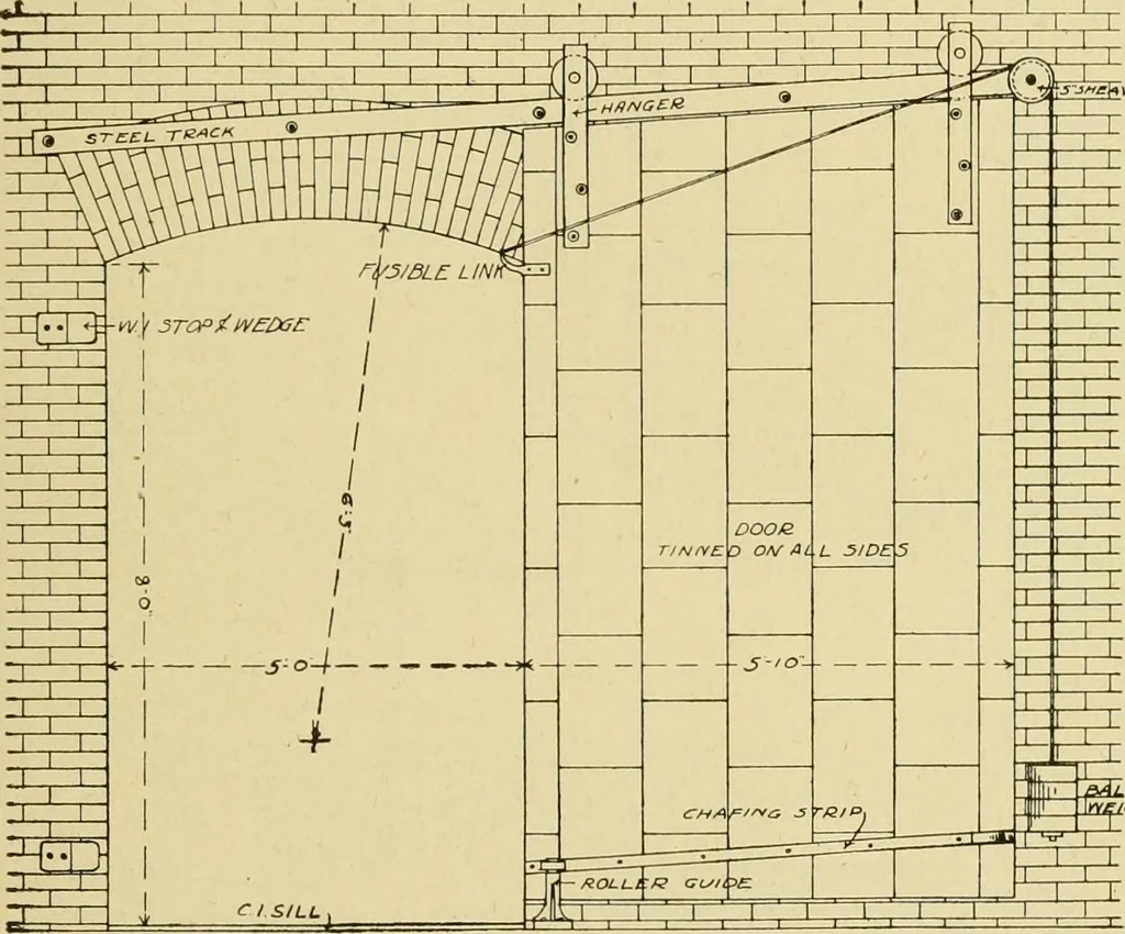 An illustration from Radford's brick houses and how to build them : a standard collection of new, original, and artistic designs for brick houses, apartments, stores and flats, garages, etc. ; together with complete instruction in the manufacture of brick and its practical uses as a building material selected and compiled by William A. Radford ... Every plan designed and executed by a corps of licensed architects of the highest professional standing, assisted by a staff of expert draftsmen. Over 300 designs and details., 1912, leaf 96