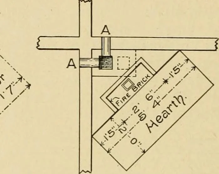 An illustration from Radford's brick houses and how to build them : a standard collection of new, original, and artistic designs for brick houses, apartments, stores and flats, garages, etc. ; together with complete instruction in the manufacture of brick and its practical uses as a building material selected and compiled by William A. Radford ... Every plan designed and executed by a corps of licensed architects of the highest professional standing, assisted by a staff of expert draftsmen. Over 300 designs and details., 1912, leaf 97