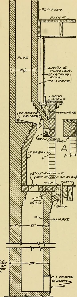 An illustration from Radford's brick houses and how to build them : a standard collection of new, original, and artistic designs for brick houses, apartments, stores and flats, garages, etc. ; together with complete instruction in the manufacture of brick and its practical uses as a building material selected and compiled by William A. Radford ... Every plan designed and executed by a corps of licensed architects of the highest professional standing, assisted by a staff of expert draftsmen. Over 300 designs and details., 1912, leaf 98