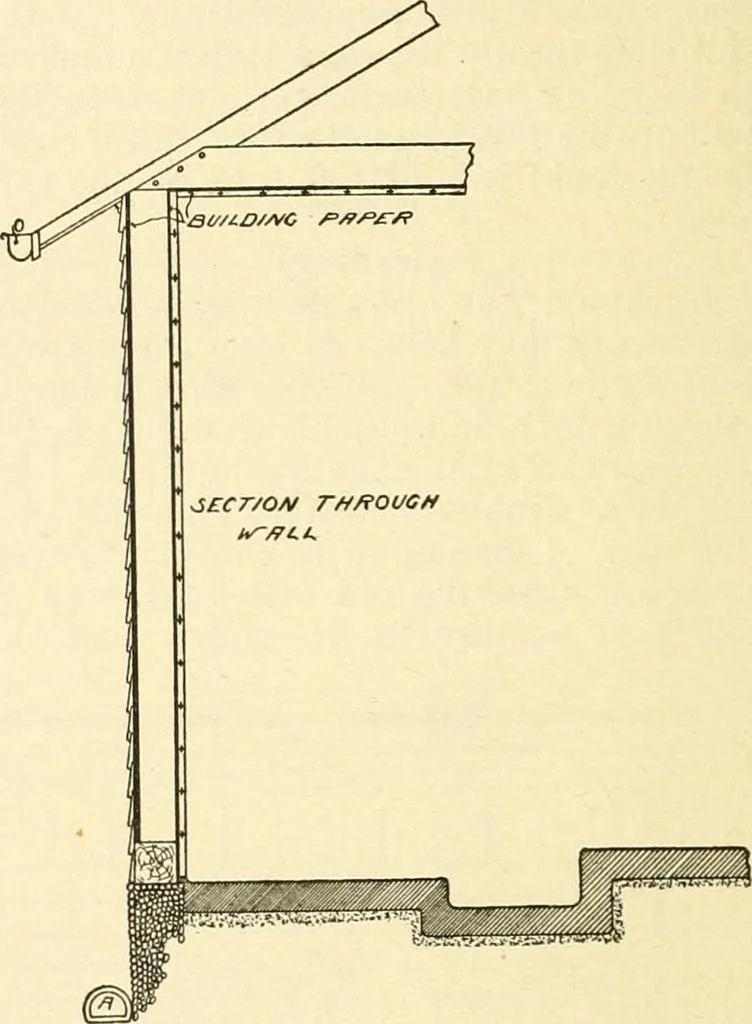 An illustration from Radford's combined house and barn plan book, 1908, leaf 121