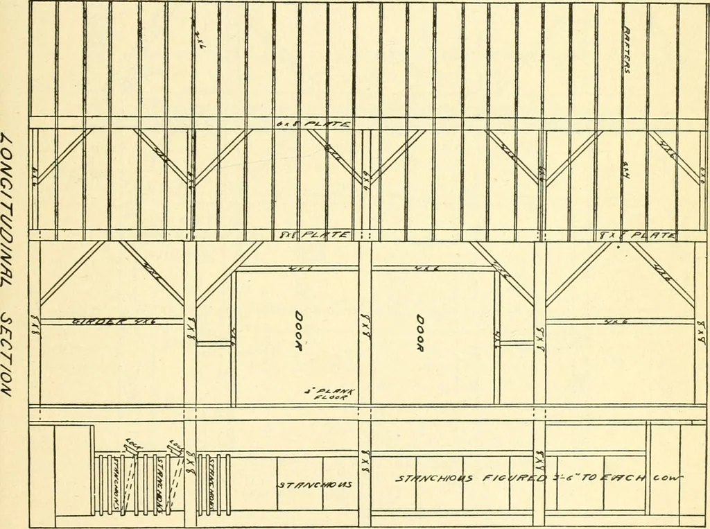 An illustration from Radford's combined house and barn plan book, 1908, leaf 124