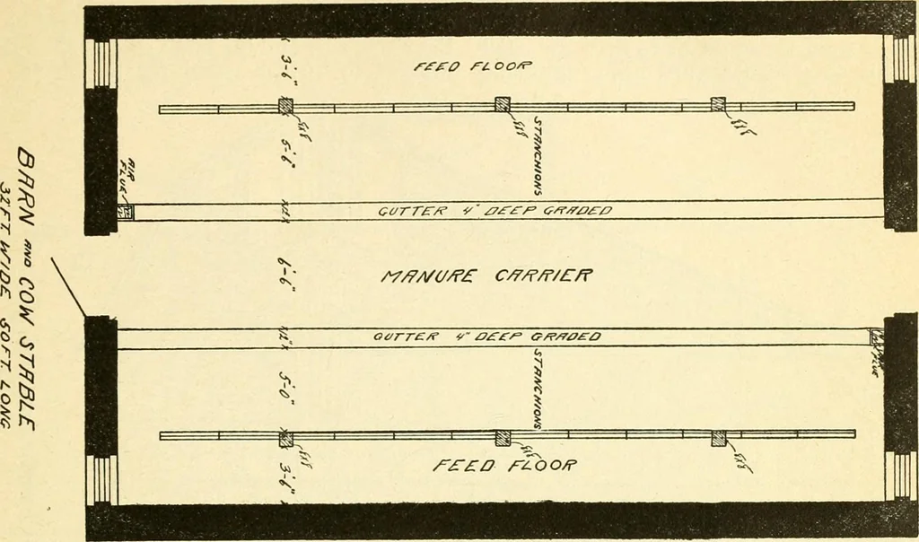 An illustration from Radford's combined house and barn plan book, 1908, leaf 126