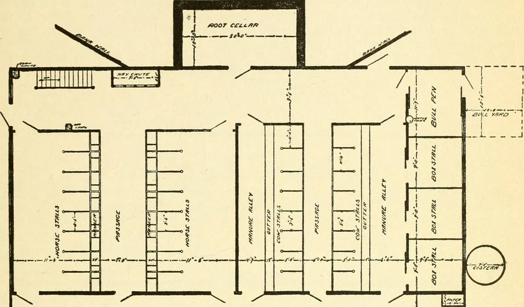 An illustration from Radford's combined house and barn plan book, 1908, leaf 128