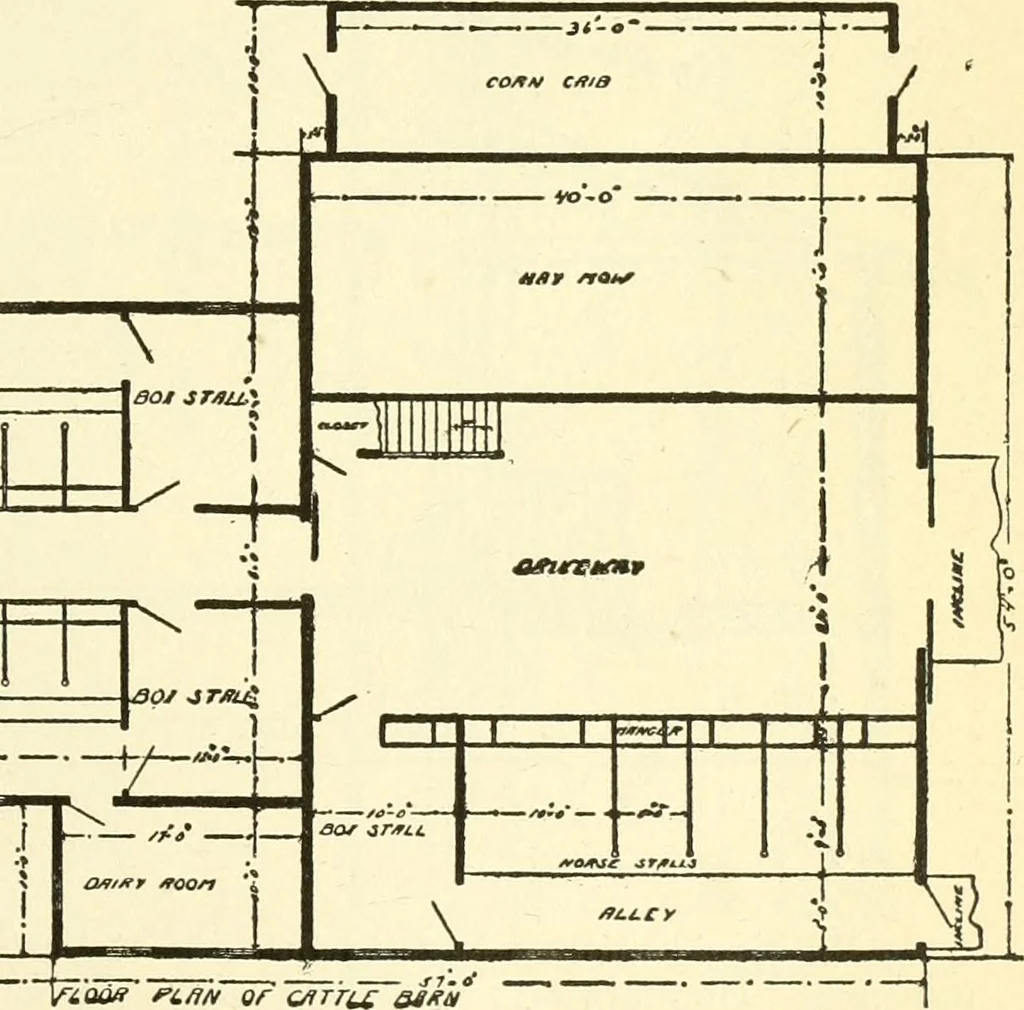 An illustration from Radford's combined house and barn plan book, 1908, leaf 132