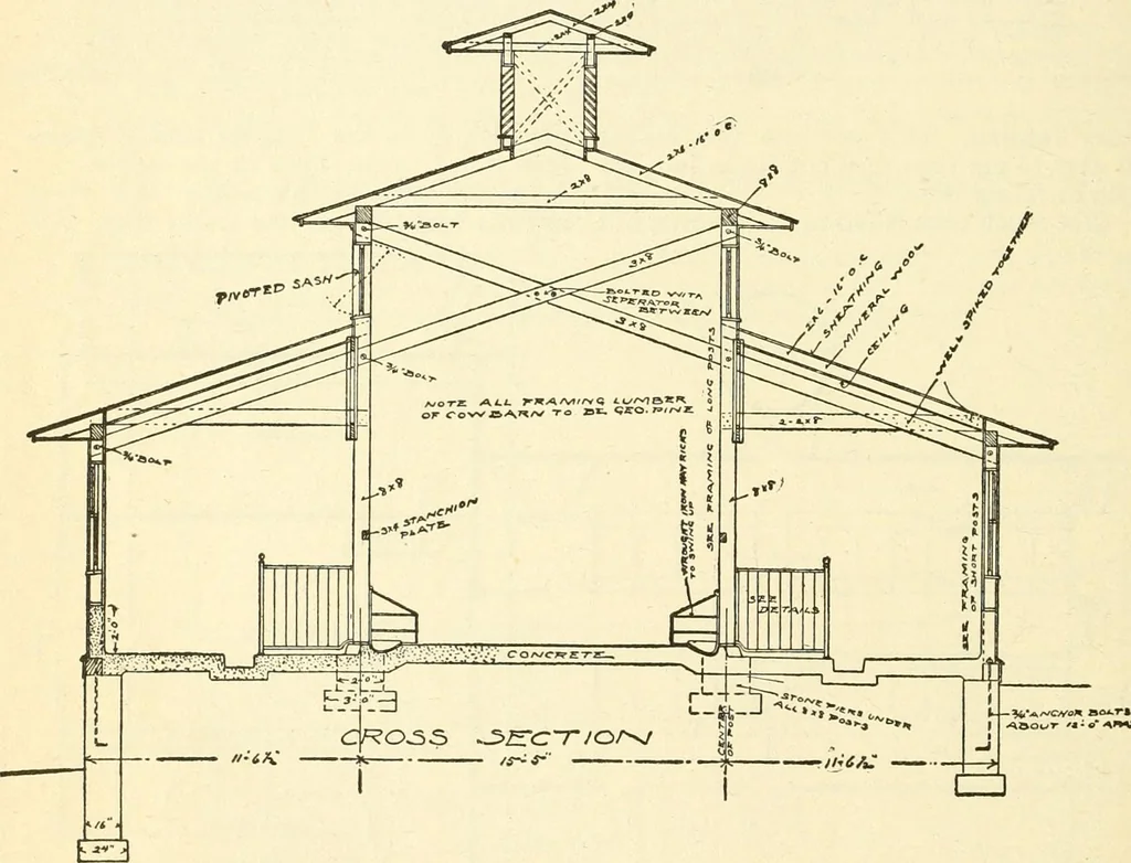 An illustration from Radford's combined house and barn plan book, 1908, leaf 133