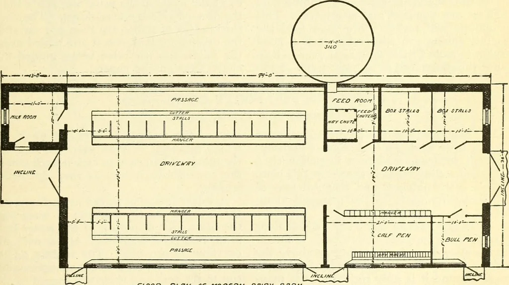 An illustration from Radford's combined house and barn plan book, 1908, leaf 138
