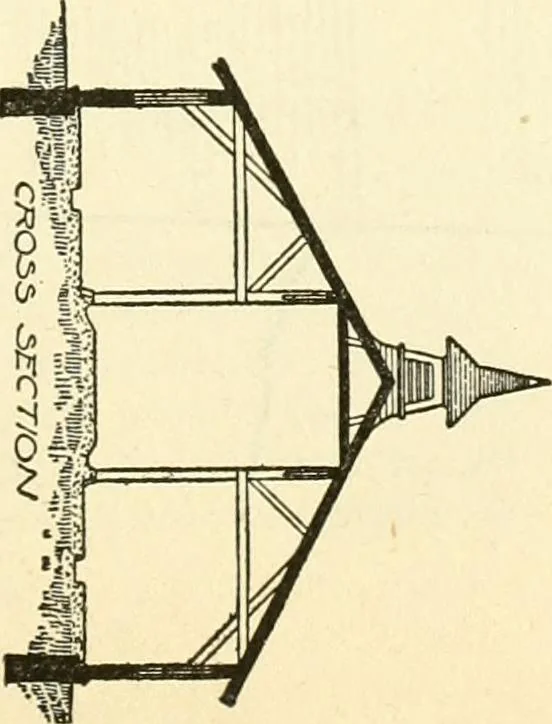 An illustration from Radford's combined house and barn plan book, 1908, leaf 140