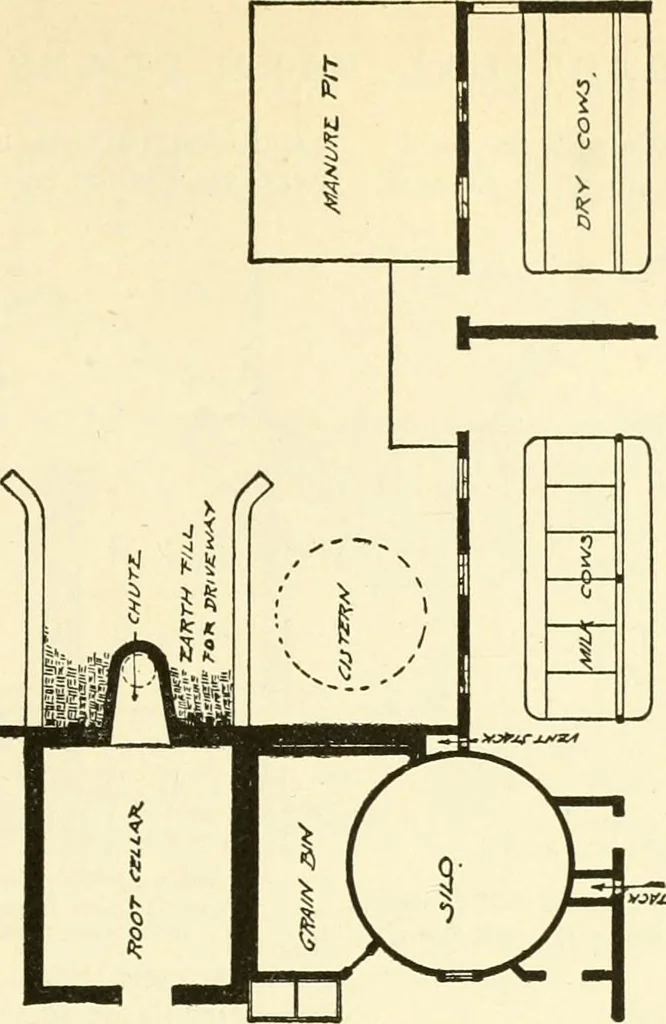 An illustration from Radford's combined house and barn plan book, 1908, leaf 148