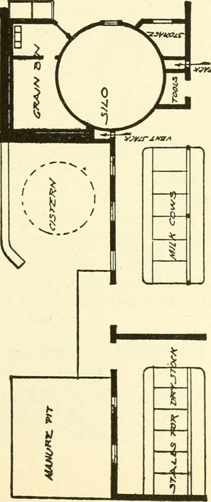An illustration from Radford's combined house and barn plan book, 1908, leaf 148