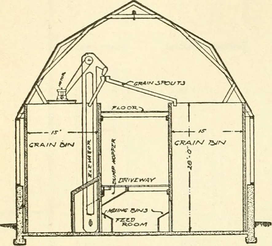 An illustration from Radford's combined house and barn plan book, 1908, leaf 149