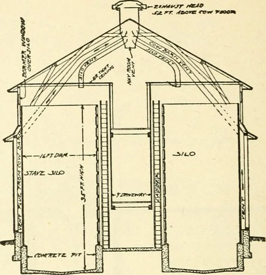 An illustration from Radford's combined house and barn plan book, 1908, leaf 149