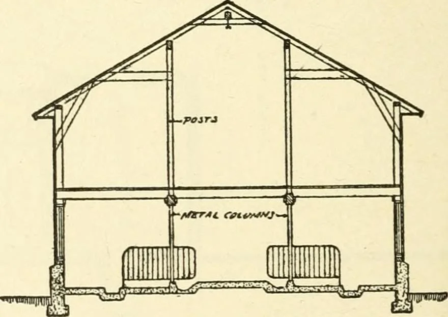 An illustration from Radford's combined house and barn plan book, 1908, leaf 149