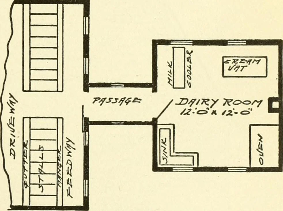 An illustration from Radford's combined house and barn plan book, 1908, leaf 156