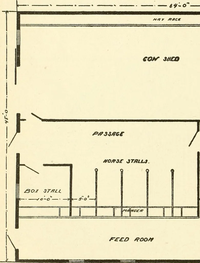 An illustration from Radford's combined house and barn plan book, 1908, leaf 159