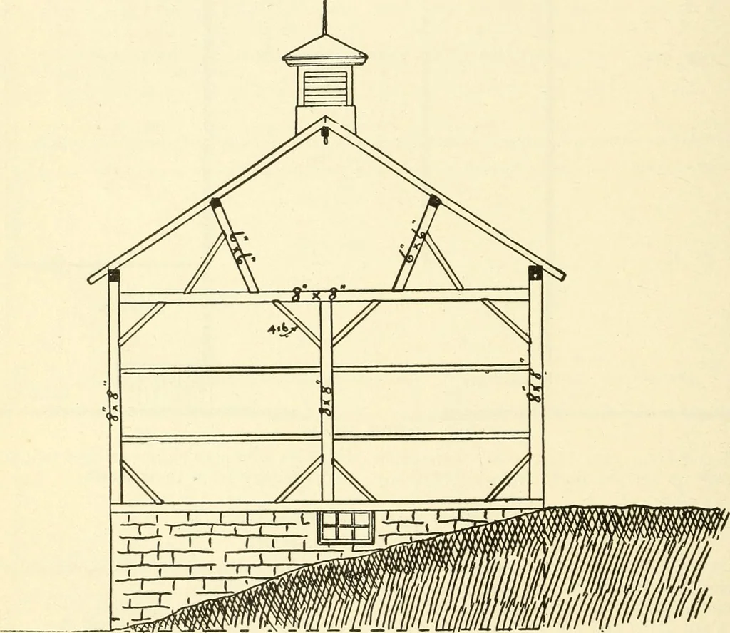 An illustration from Radford's combined house and barn plan book, 1908, leaf 161
