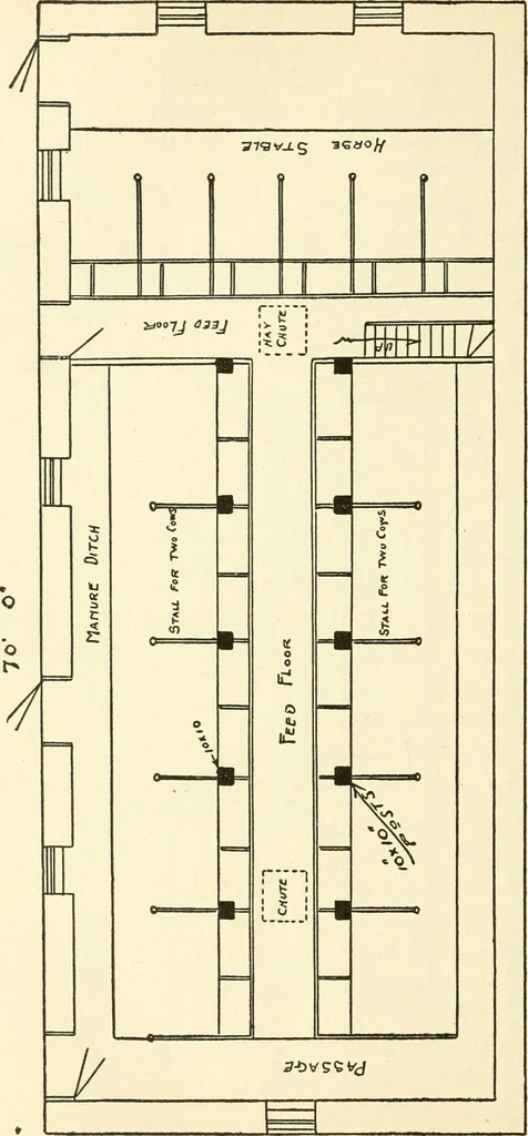 An illustration from Radford's combined house and barn plan book, 1908, leaf 165