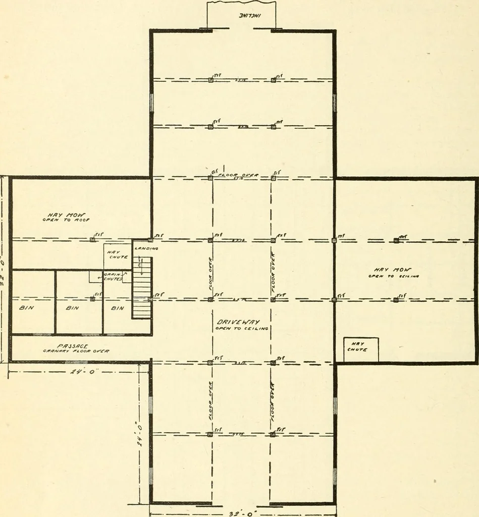 An illustration from Radford's combined house and barn plan book, 1908, leaf 169