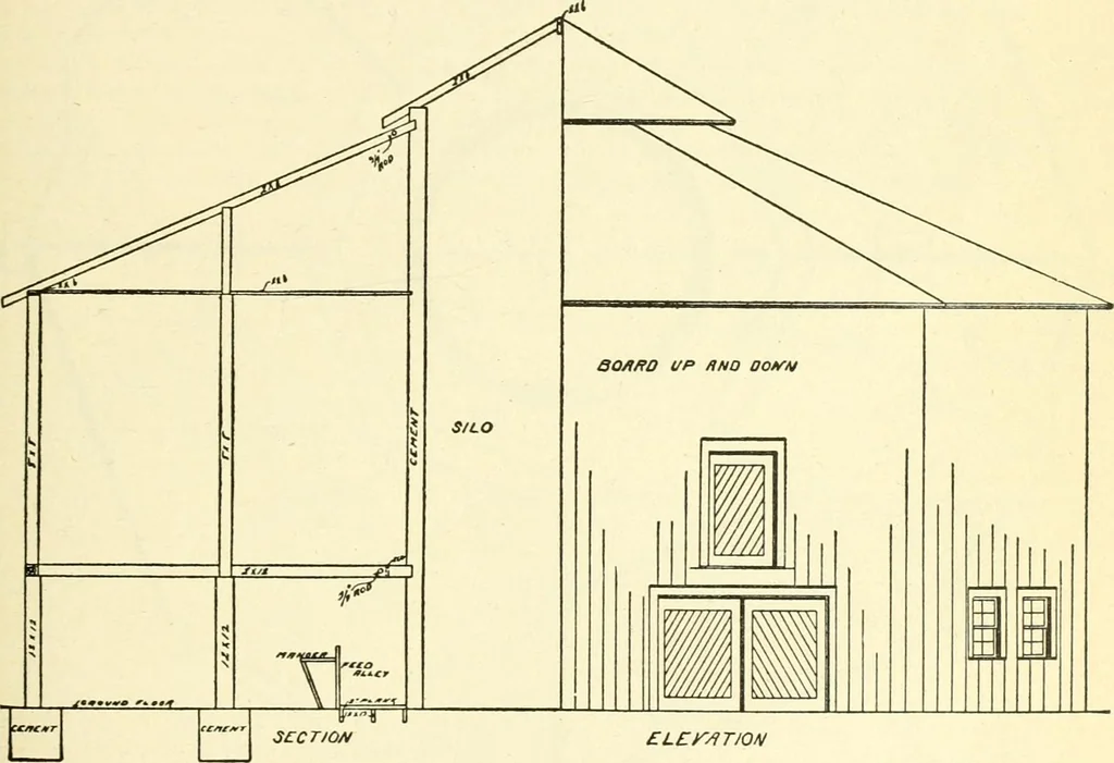 An illustration from Radford's combined house and barn plan book, 1908, leaf 174