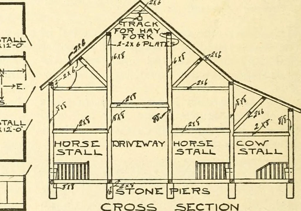 An illustration from Radford's combined house and barn plan book, 1908, leaf 181