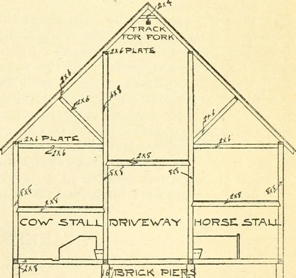 An illustration from Radford's combined house and barn plan book, 1908, leaf 182