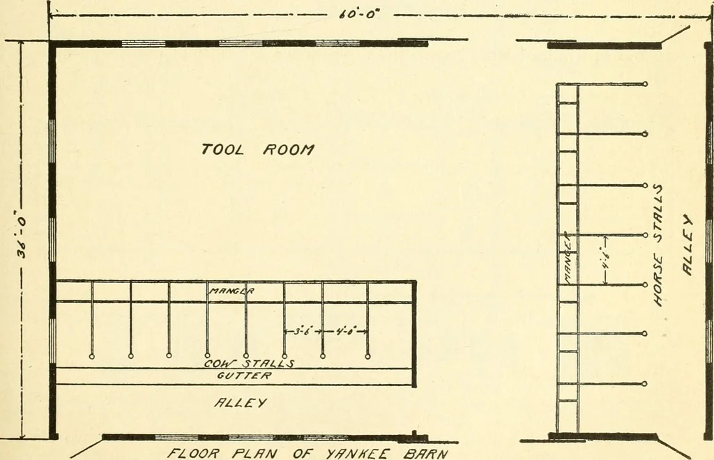 An illustration from Radford's combined house and barn plan book, 1908, leaf 184