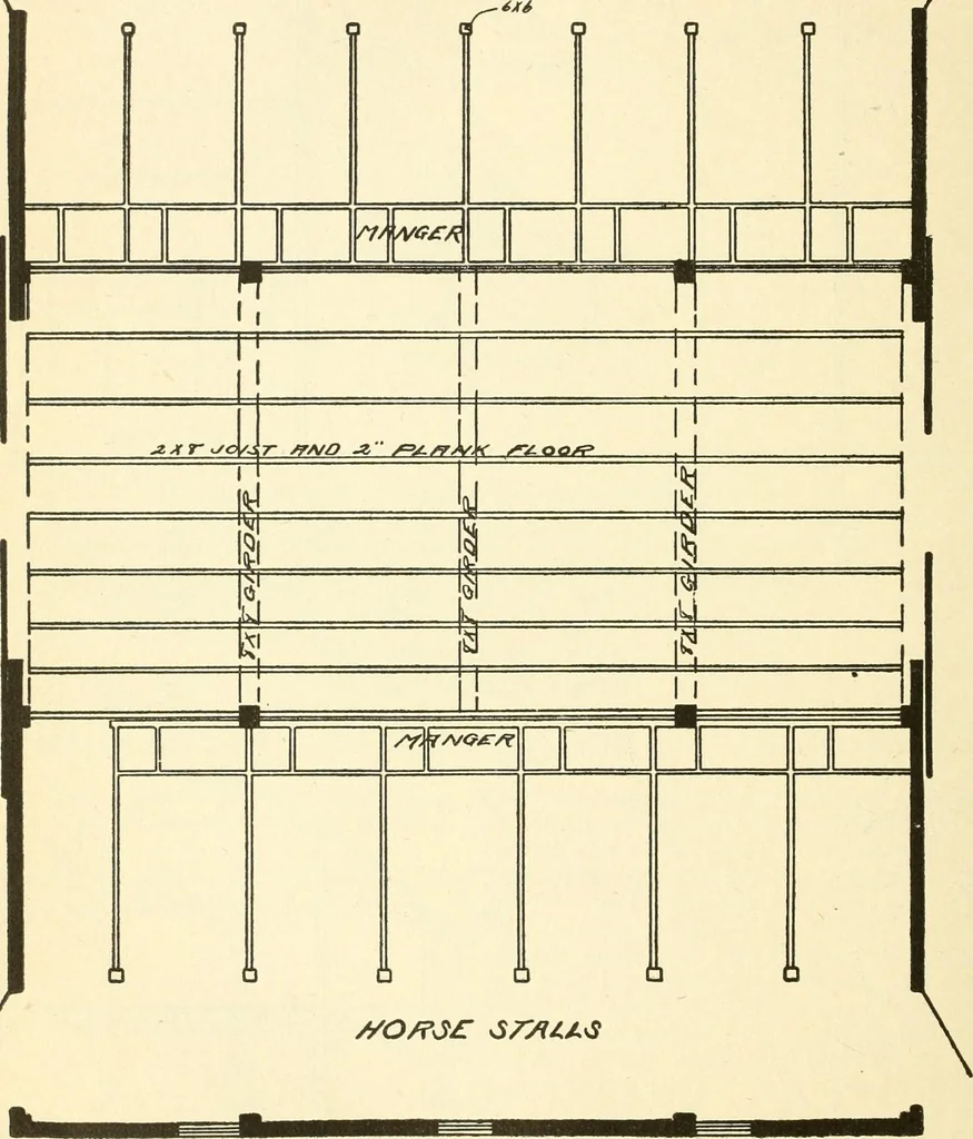 An illustration from Radford's combined house and barn plan book, 1908, leaf 195