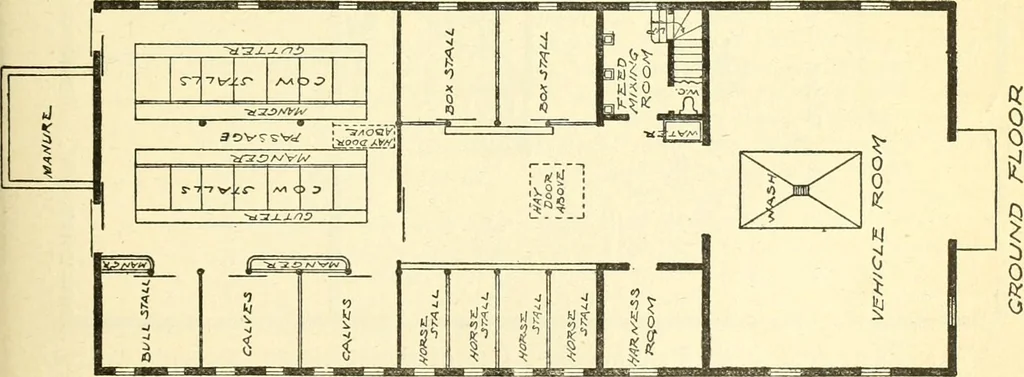 An illustration from Radford's combined house and barn plan book, 1908, leaf 198