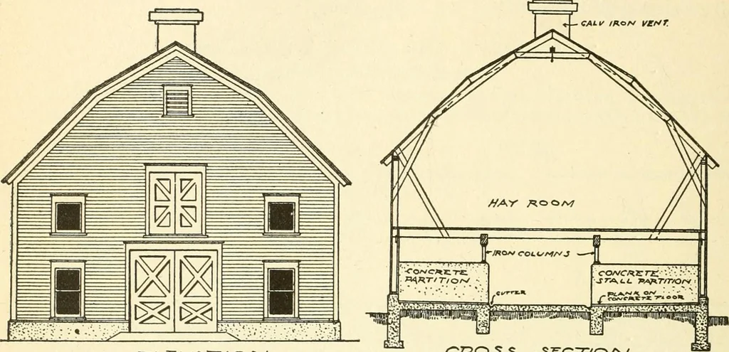 An illustration from Radford's combined house and barn plan book, 1908, leaf 199