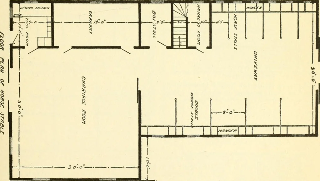 An illustration from Radford's combined house and barn plan book, 1908, leaf 204