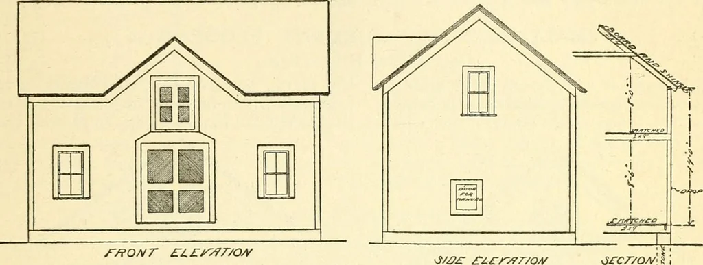 An illustration from Radford's combined house and barn plan book, 1908, leaf 206