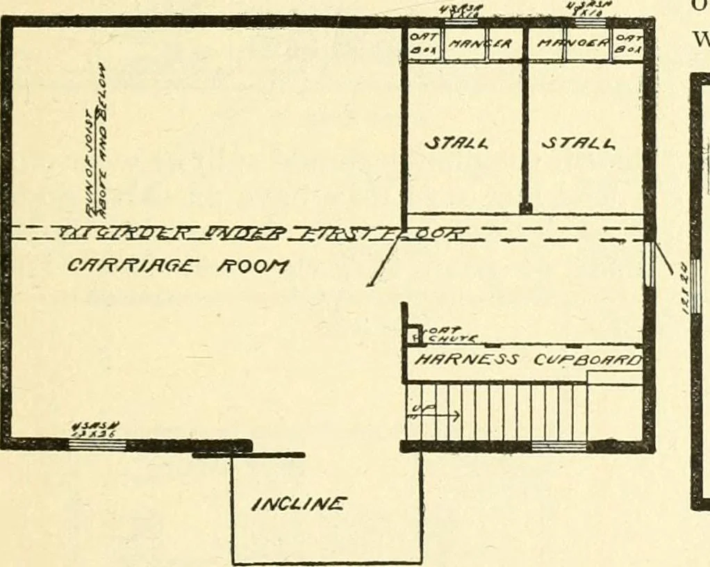 An illustration from Radford's combined house and barn plan book, 1908, leaf 206