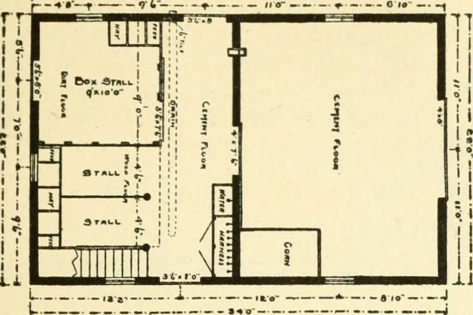 An illustration from Radford's combined house and barn plan book, 1908, leaf 208