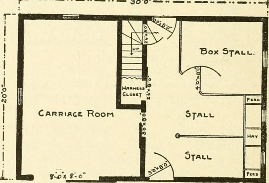 An illustration from Radford's combined house and barn plan book, 1908, leaf 229