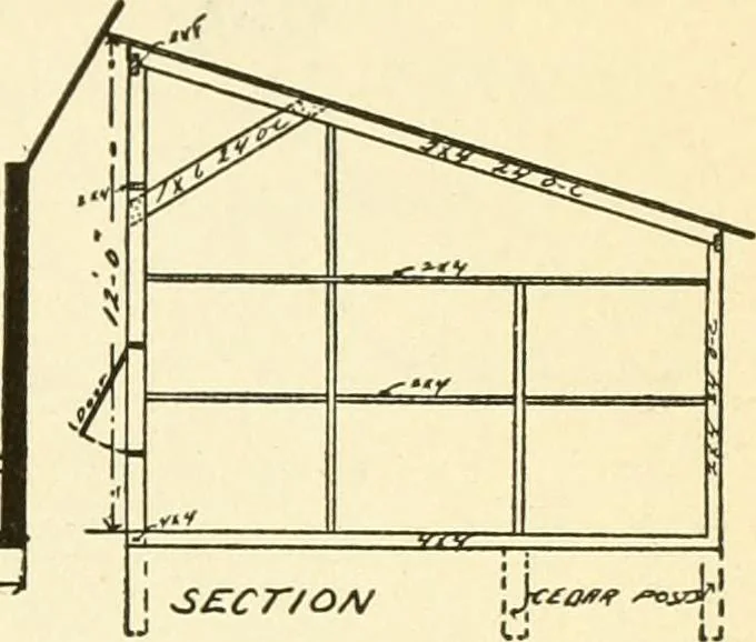 An illustration from Radford's combined house and barn plan book, 1908, leaf 230