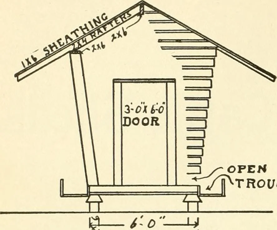 An illustration from Radford's combined house and barn plan book, 1908, leaf 239