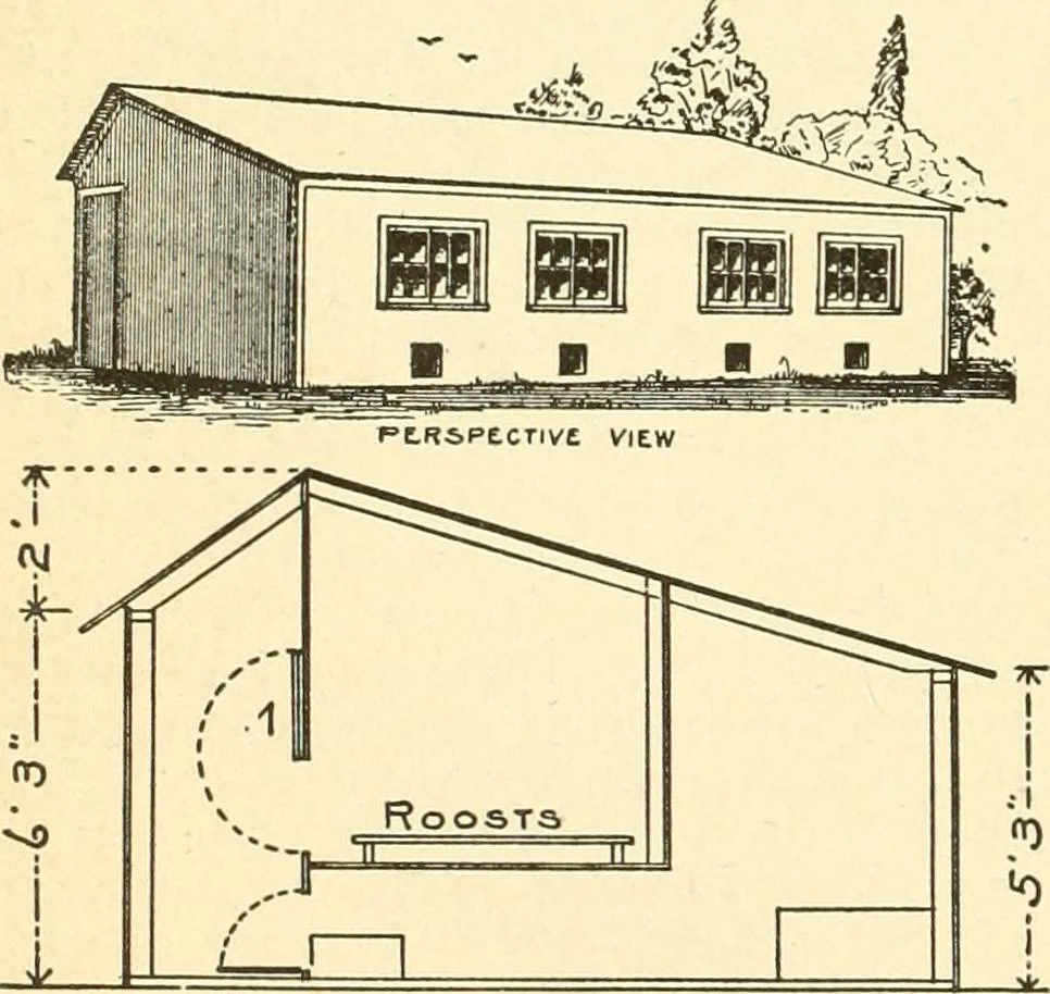 An illustration from Radford's combined house and barn plan book, 1908, leaf 251
