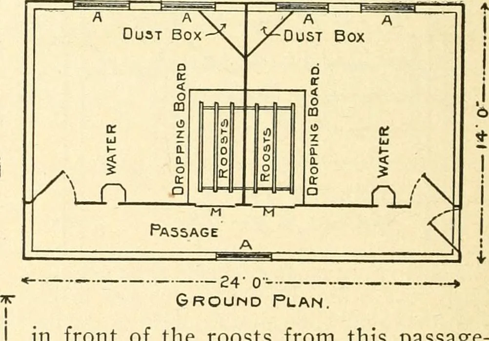 An illustration from Radford's combined house and barn plan book, 1908, leaf 251