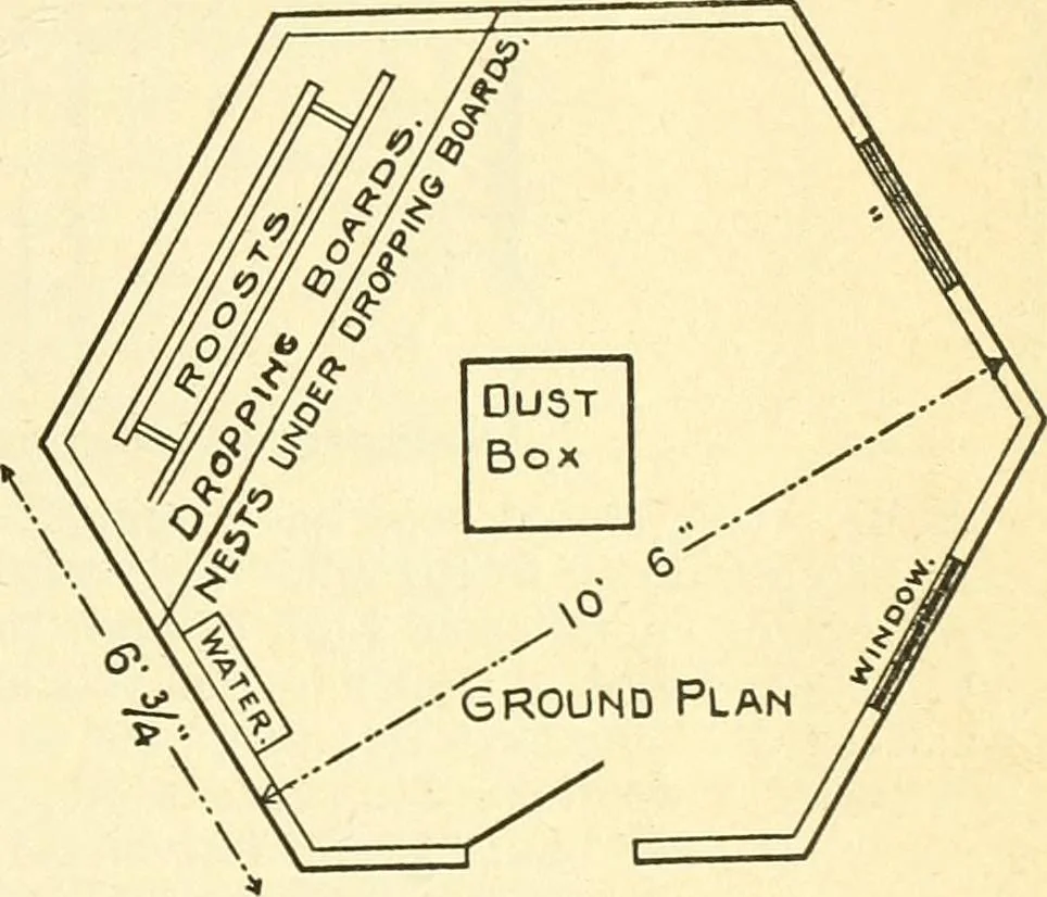 An illustration from Radford's combined house and barn plan book, 1908, leaf 252