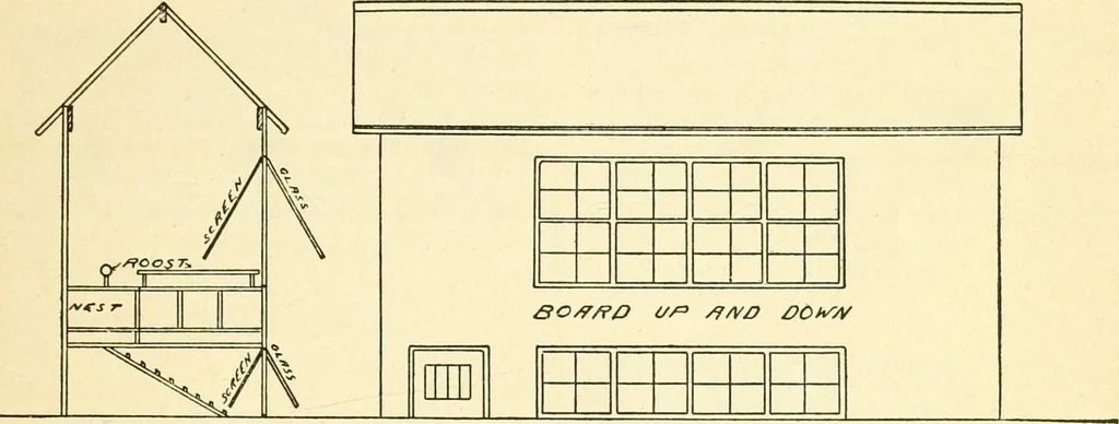 An illustration from Radford's combined house and barn plan book, 1908, leaf 254