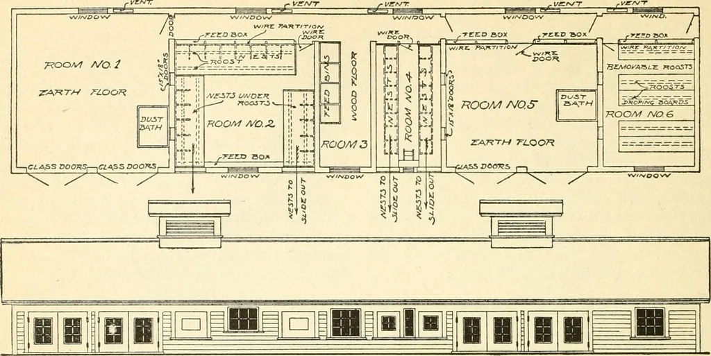 An illustration from Radford's combined house and barn plan book, 1908, leaf 257