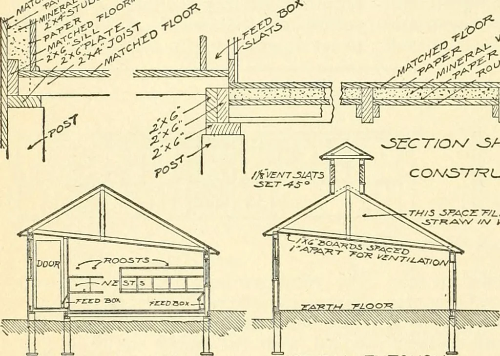 An illustration from Radford's combined house and barn plan book, 1908, leaf 257