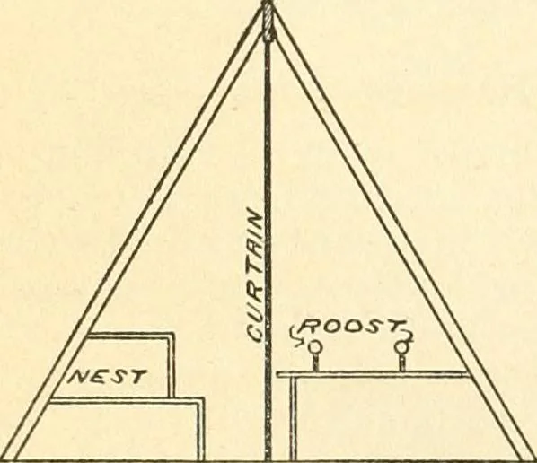 An illustration from Radford's combined house and barn plan book, 1908, leaf 259